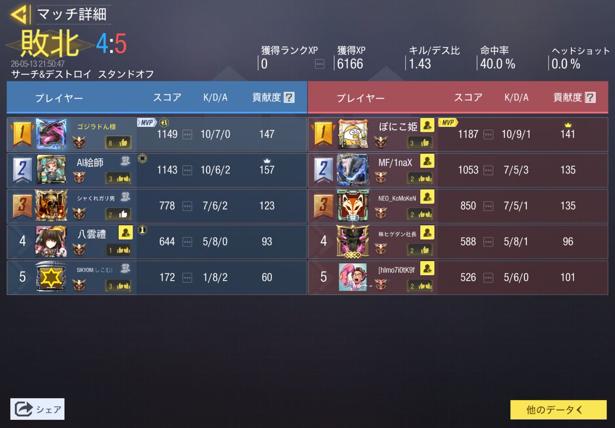 アボカドん様 tweet media