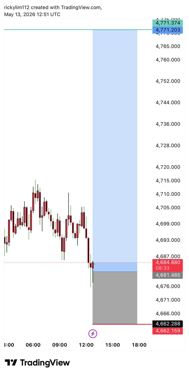 MarketSniper tweet media