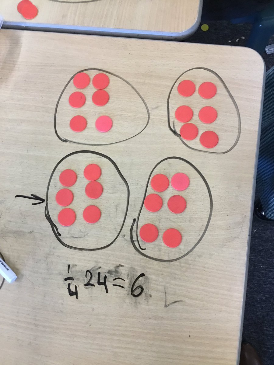 BentleyWestWS2's tweet photo. Well done Year 2, today you found quarters of a given number #BWMaths https://t.co/GodFFkOuzL