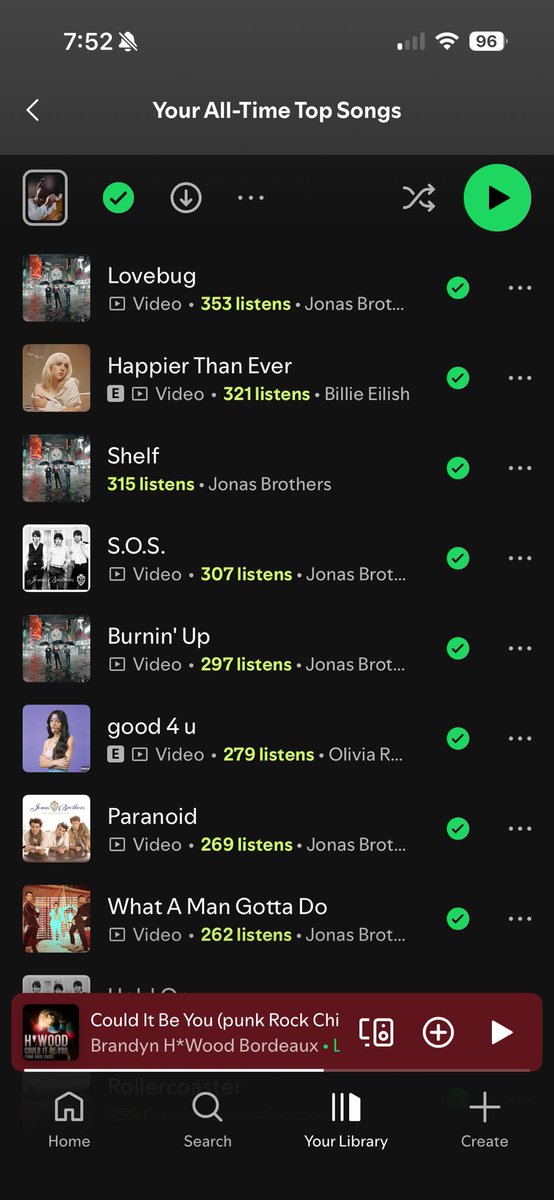 annaknaak's tweet photo. This is surprising to nobody  @jonasbrothers https://t.co/9iNm26VLVA