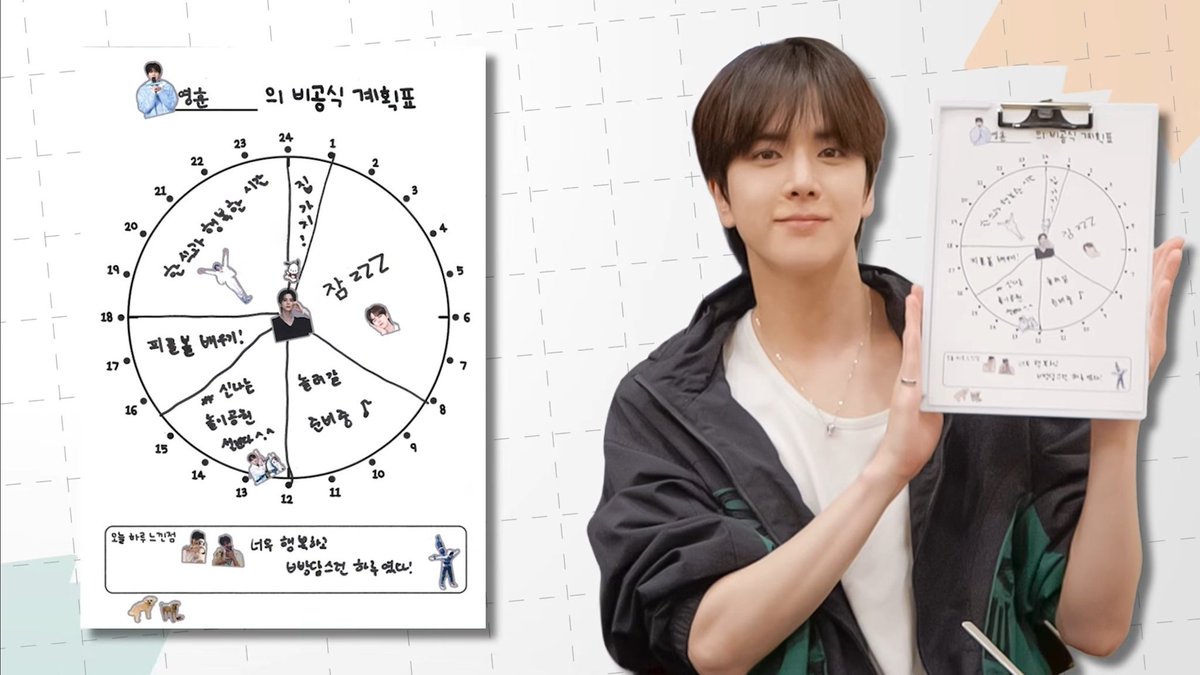 KIM YOUNGHOON GLOBAL tweet media
