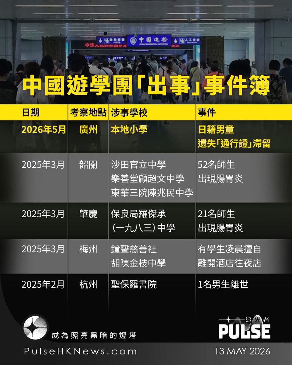 Kennedy Observatory HK97陳死亡 tweet media