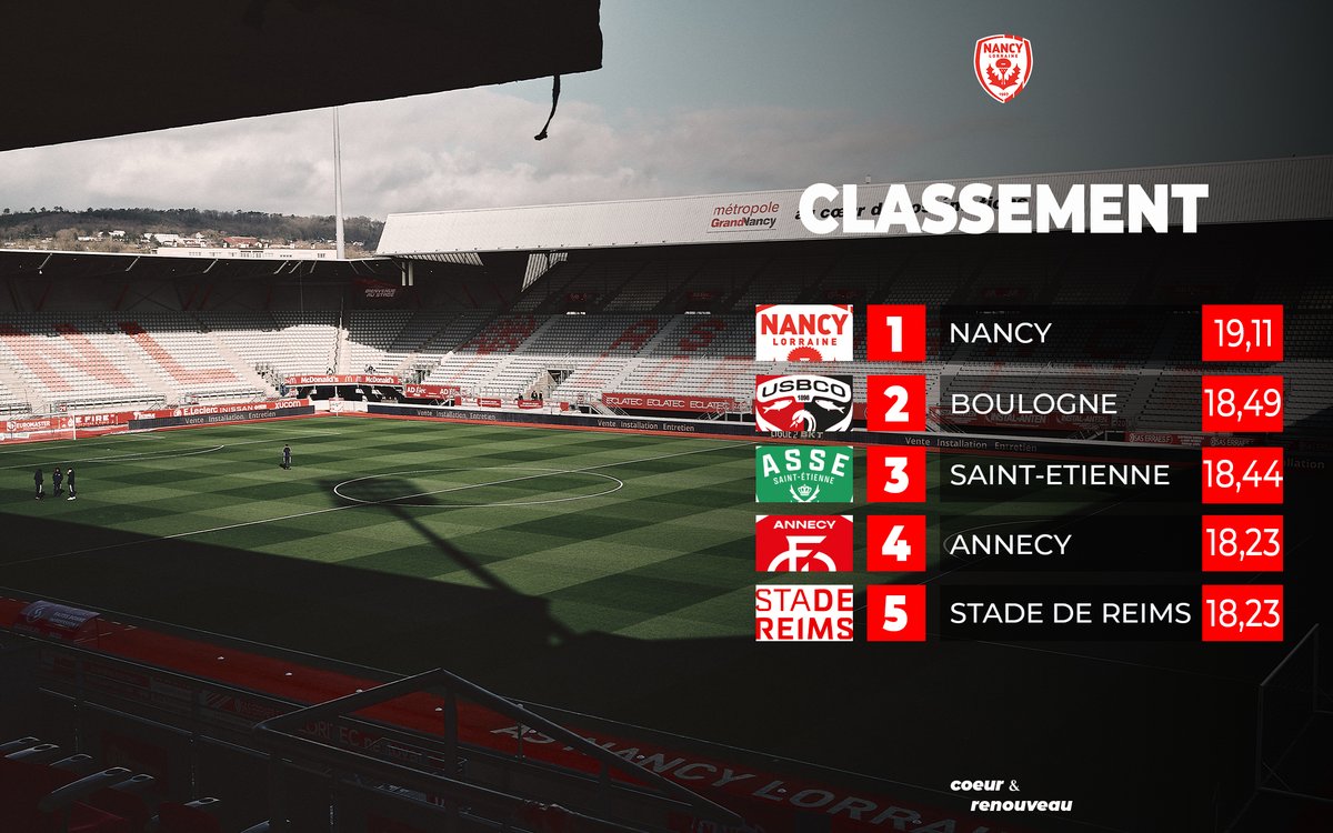 AS Nancy-Lorraine tweet media