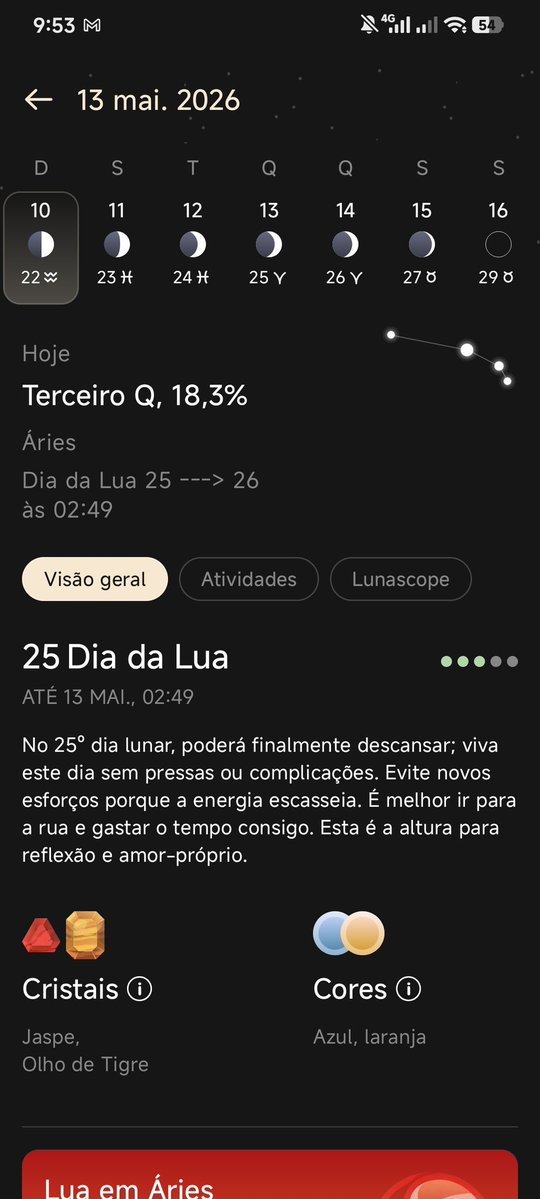 𝒫ersefóne 🌙 tweet media