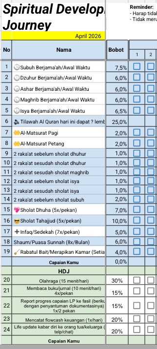 Khanif Irsyad tweet media
