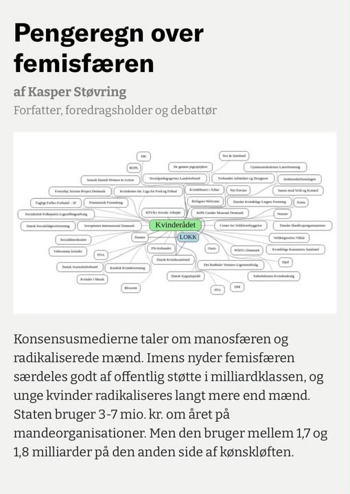 Kasper Støvring tweet media