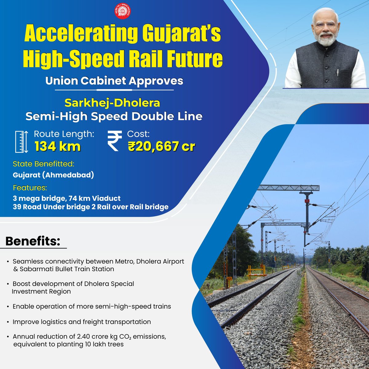Ministry of Railways tweet media