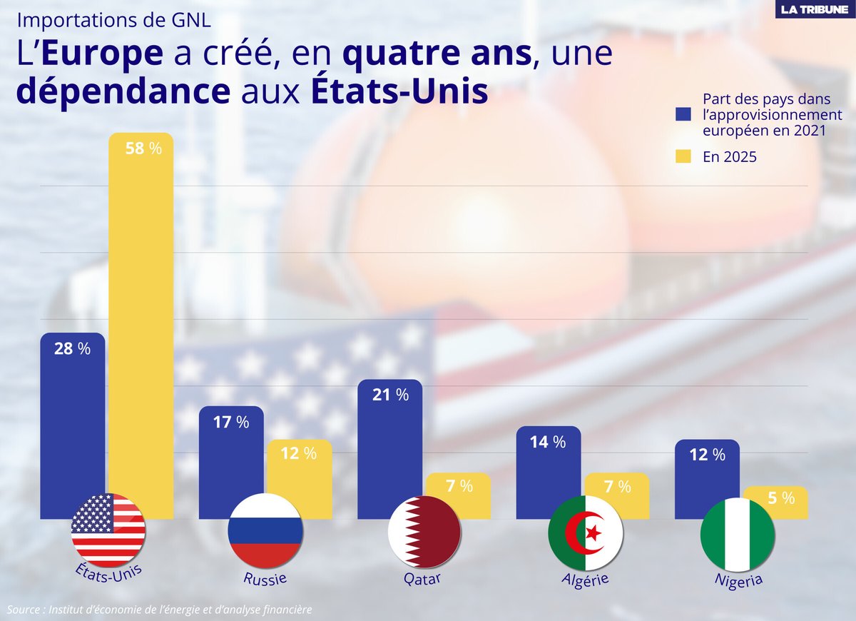 La Tribune tweet media