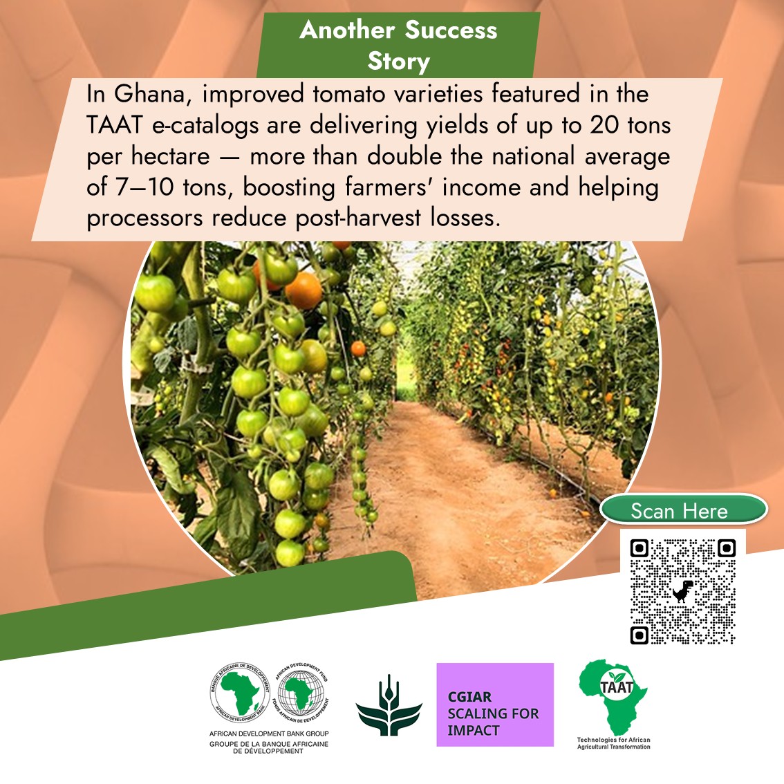 #Technologies to #FeedAfrica tweet media