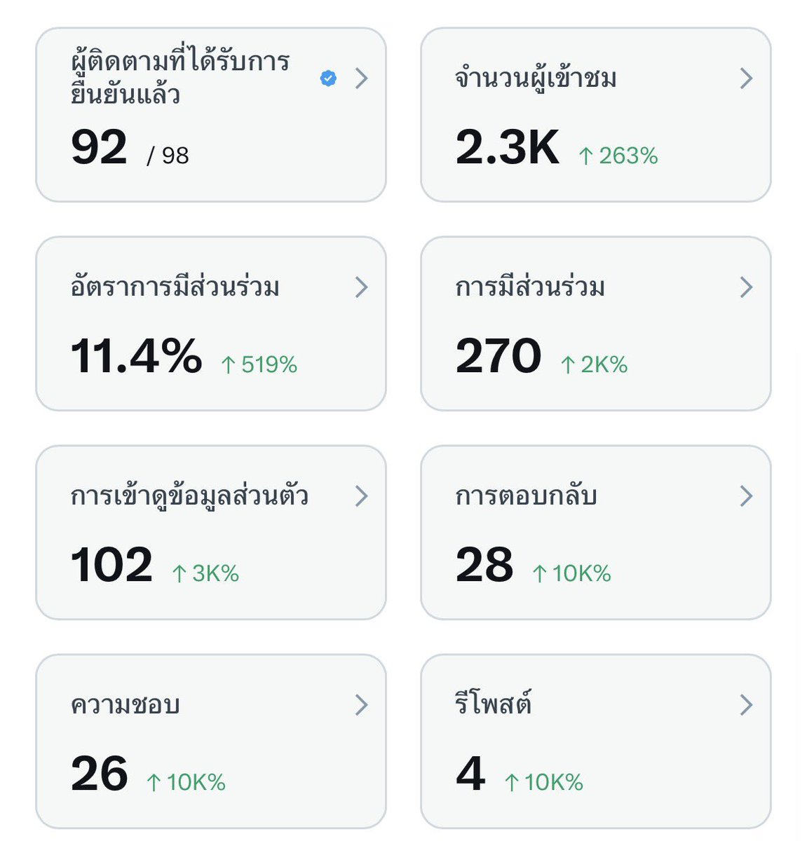 papipapi tweet media