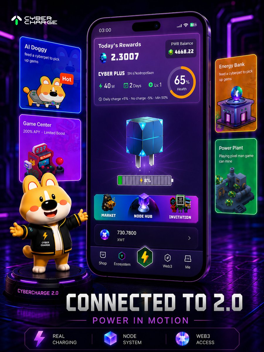 CyberCharge tweet media