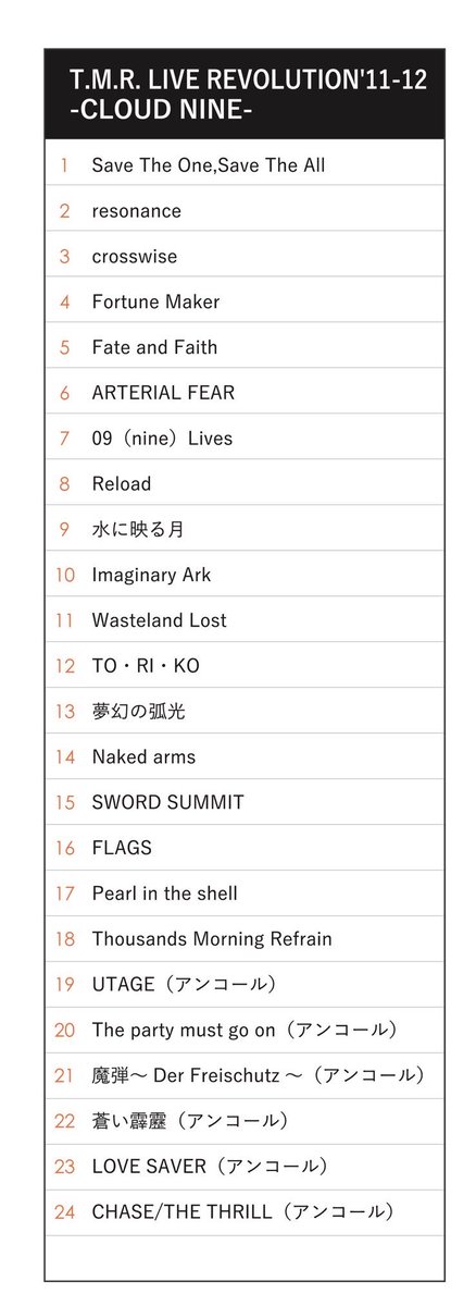 佐吉❤️‍🔥05FYOP+06革命柿 tweet media