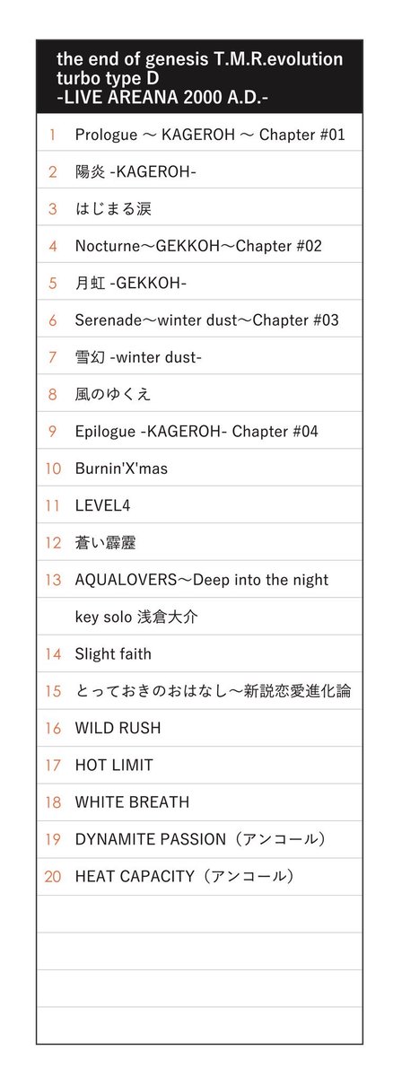 佐吉❤️‍🔥05FYOP+06革命柿 tweet media