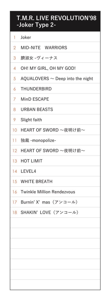 佐吉❤️‍🔥05FYOP+06革命柿 tweet media