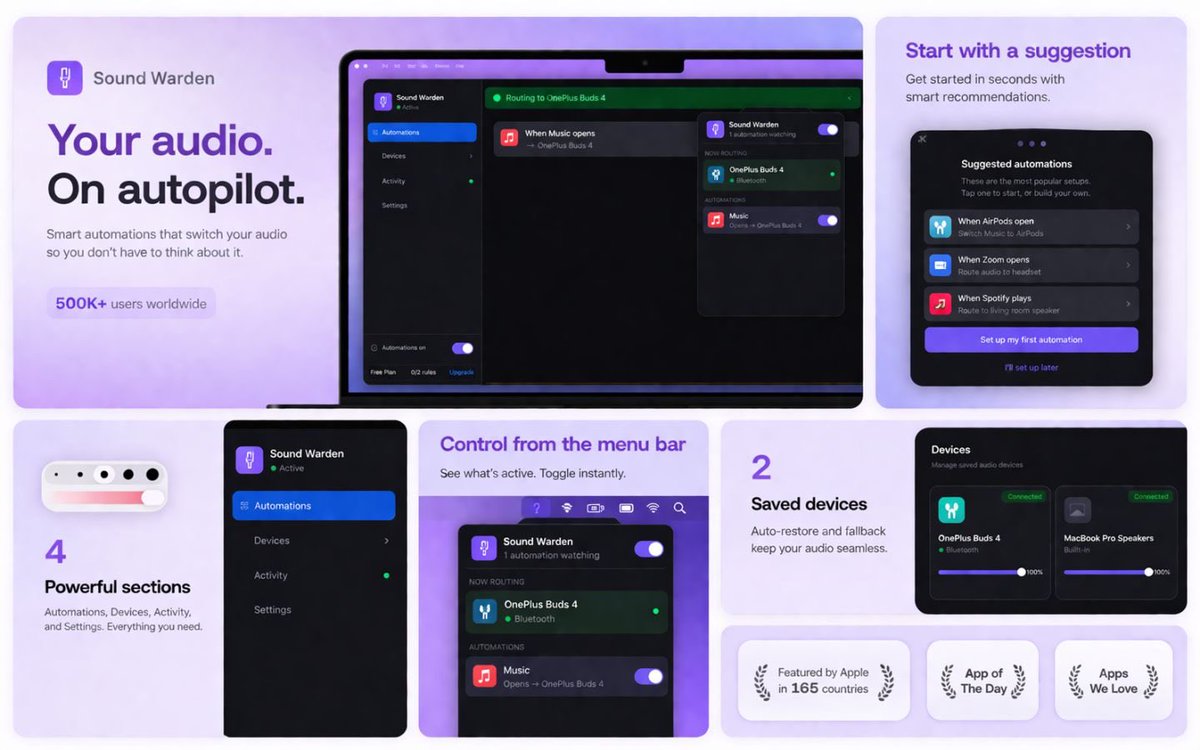 astrolabs21's tweet photo. I built Sound Warden for macOS because I got tired of manually switching audio devices all day.
Now:
🎧 Zoom → headphones
🔊 Spotify → speakers
⚡ Bluetooth disconnects → auto restore
Everything switches automatically.
#macOS #Apple #MacApps https://t.co/Gq7cWKgZec
