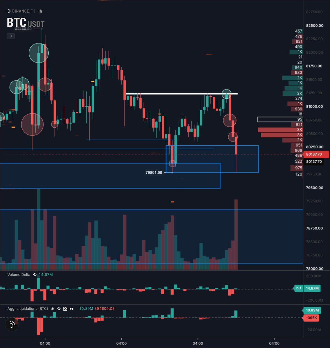 SCryptoTrader tweet media