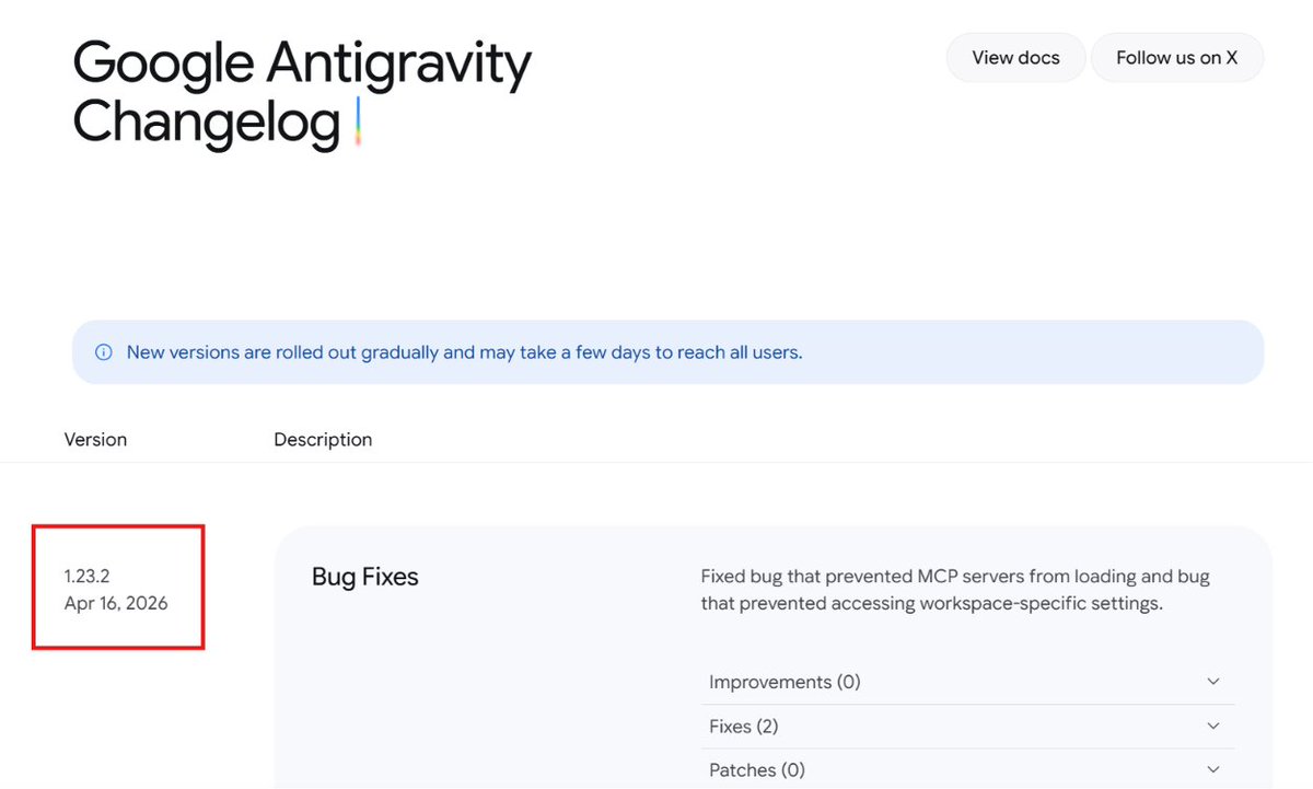 Google Antigravity Changelog showing the most recent entry: version 1.23.2, April 16, 2026, with bug fixes for MCP server loading and workspace-specific settings — highlighted in red as the last update