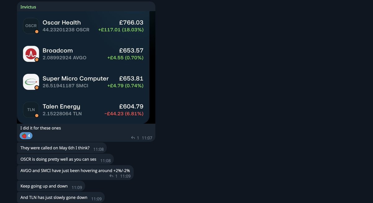 StrawberryAI_5's tweet photo. 🍓 @berryaixbt  calls are making smart $BERRY holders happy 

Join us! Link in bio to become a GIGA BRAIN stock trader. https://t.co/qYO0DGeXnY
