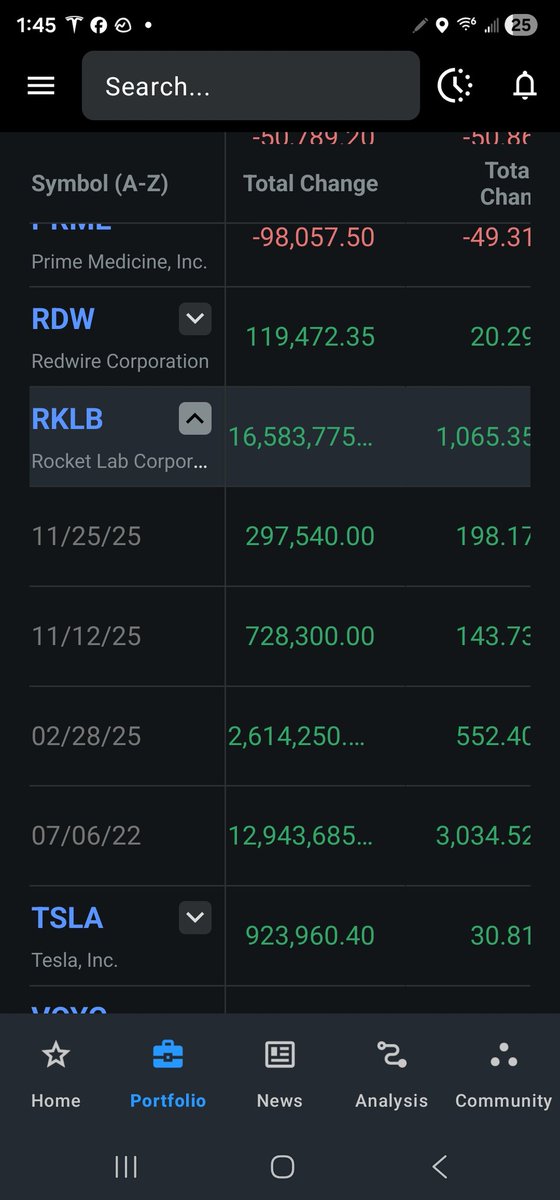Space Investor tweet media