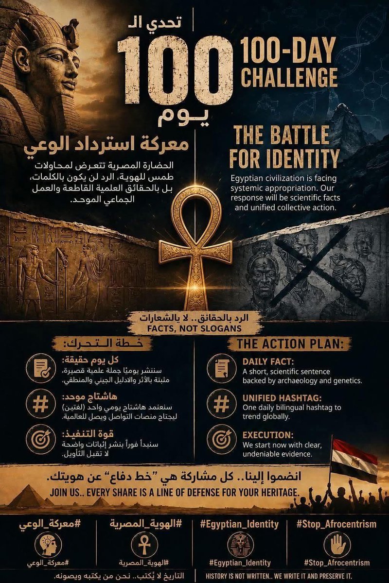 ✞ Ⲙⲁⲥⲣⲏⲓⲁ𓋹 🇪🇬 𝕰𝖌𝖞𝖕𝖙 𓁳𓄿𓅓 𓋹 🇪🇬 ✞ tweet media