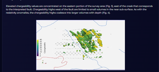 CcsmithTx's tweet photo. Traders like data-driven exploration. NovaRed Mining uses Lamont 3DIP AMT to guide 2026 work. 

$QBTS #jonita https://t.co/nhm2T3IgOA