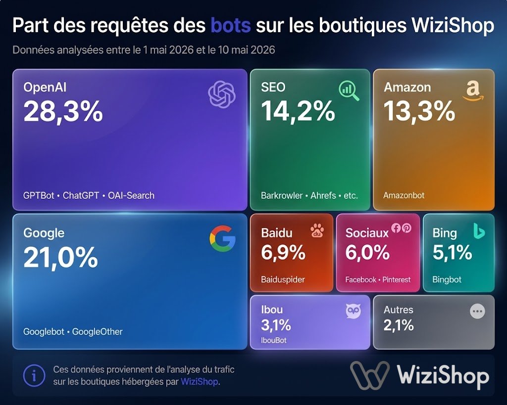 René Cotton tweet media