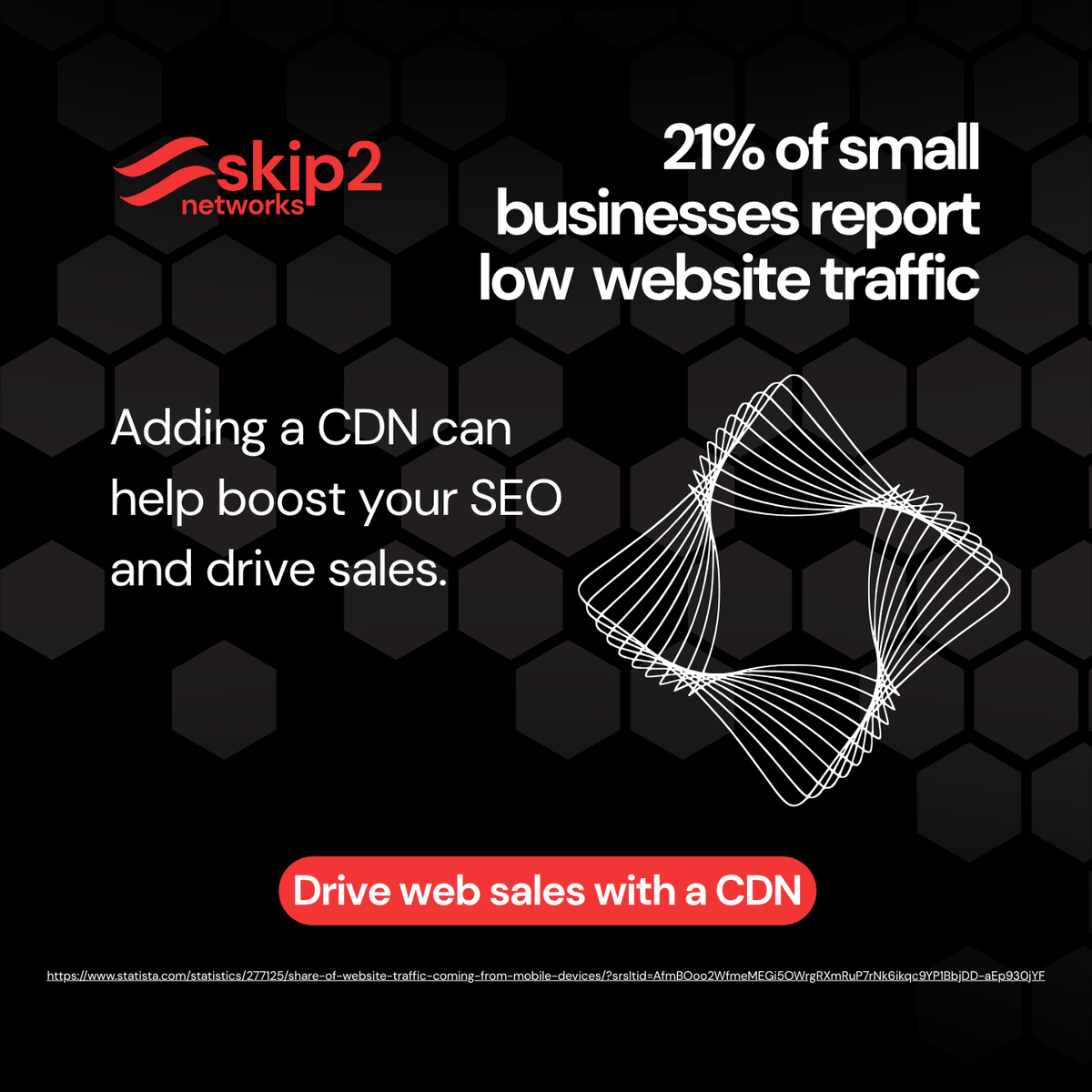 skip2networks's tweet photo. Using a CDN can boost SEO and drive sales. Join Skip2 at https://t.co/ask1WjaWzj

#CDN #Skip2 https://t.co/Ehram10brB