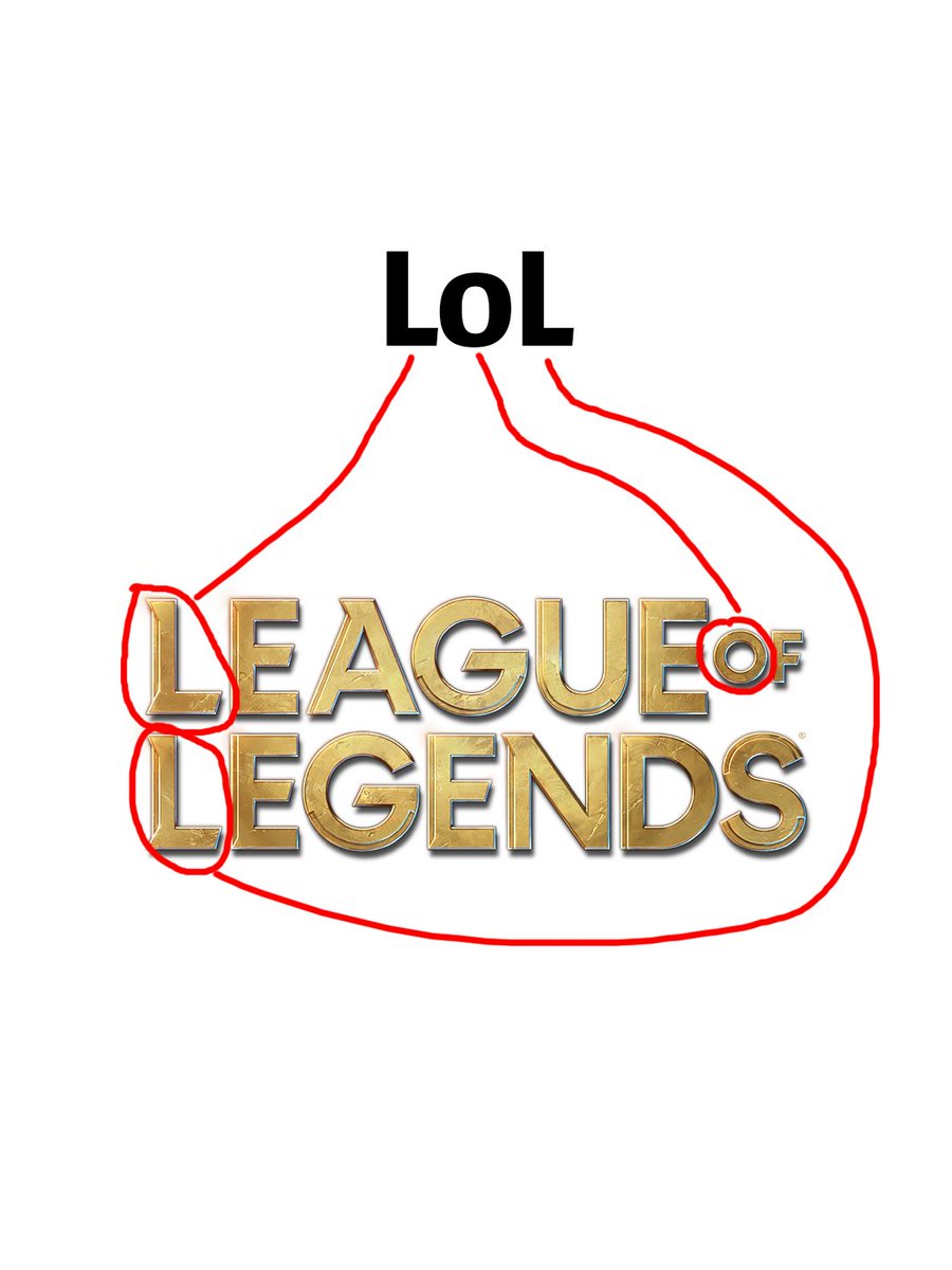 League of Legends Polska tweet media