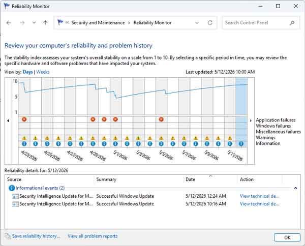 GeeksInPhoenix's tweet photo. Discover essential tools in My Digital Toolbox, including Device Manager, Event Viewer, and Reliability Monitor, to effectively diagnose and resolve computer issues. https://t.co/SASL3Jx2Sz https://t.co/z7o6ZCBRxi