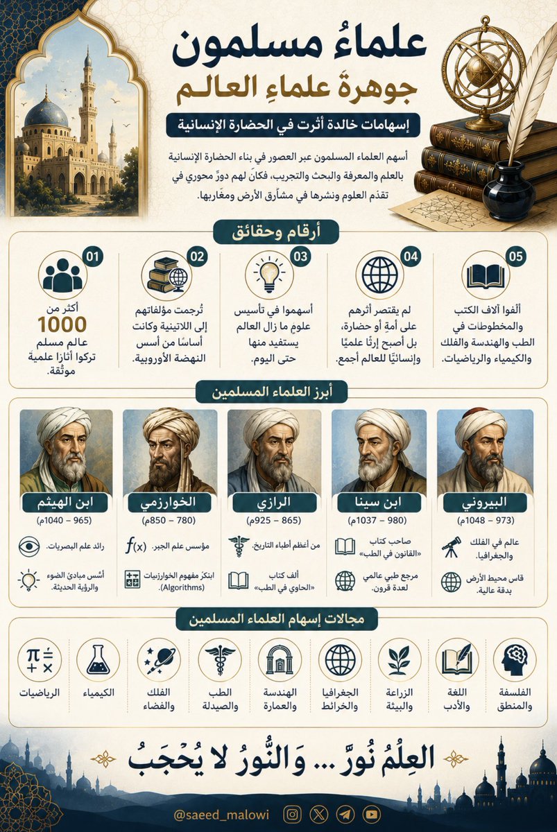 Saeed J. Almalowi,PhD⚙️🇸🇦 tweet media