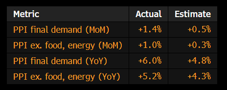 CoiledSpringCapital, CMT tweet media