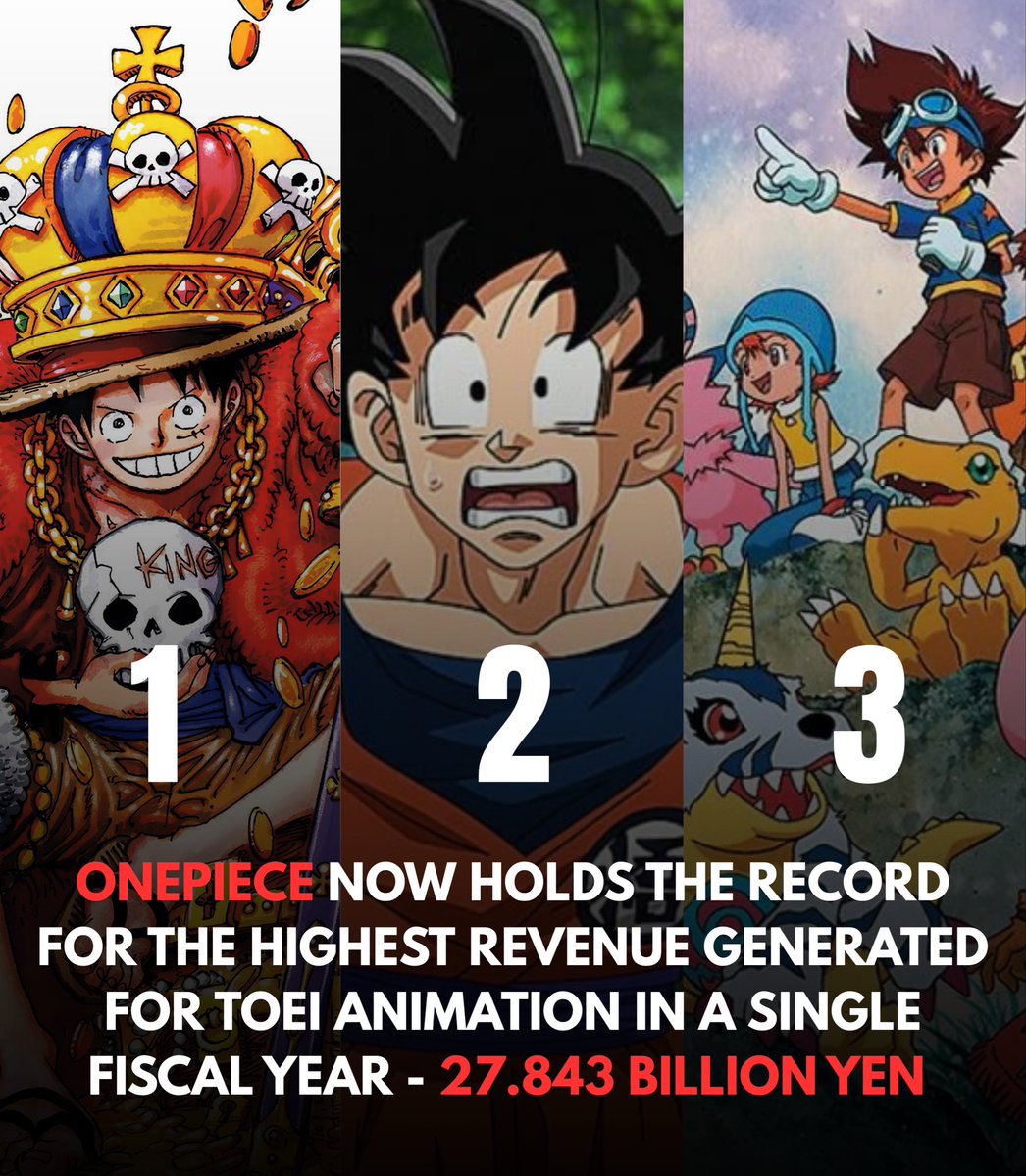 VL Luffy 👑 tweet media