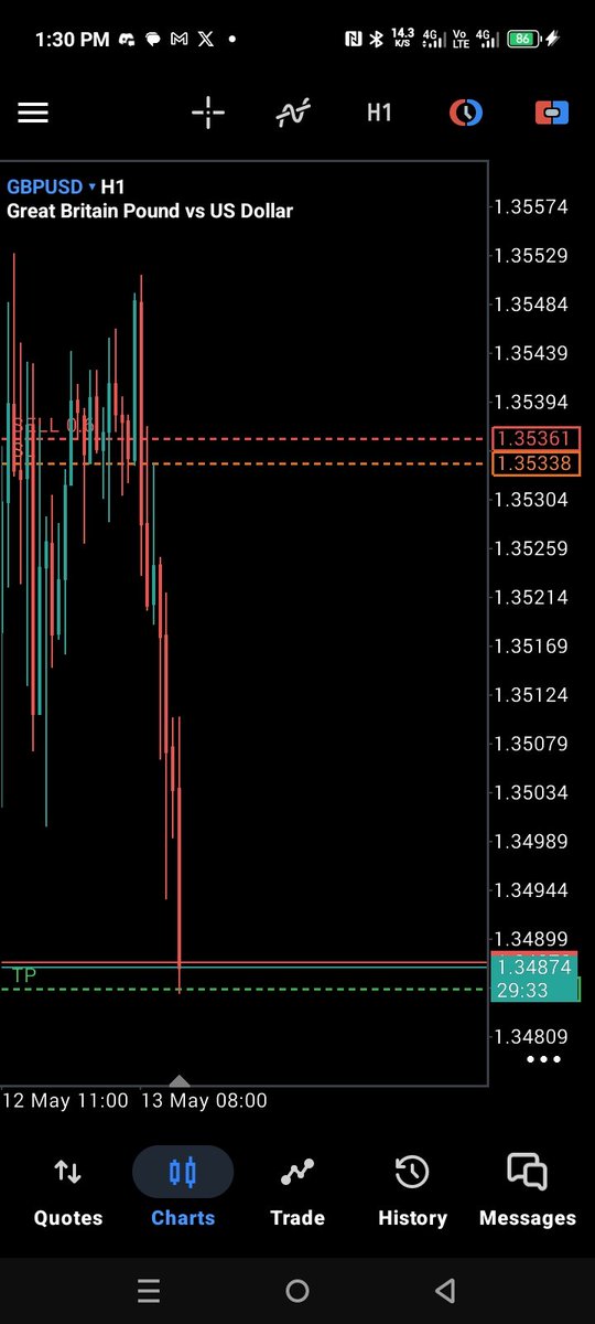 Legit_Forex0's tweet photo. Done ✅ https://t.co/ojAqeaHKiD