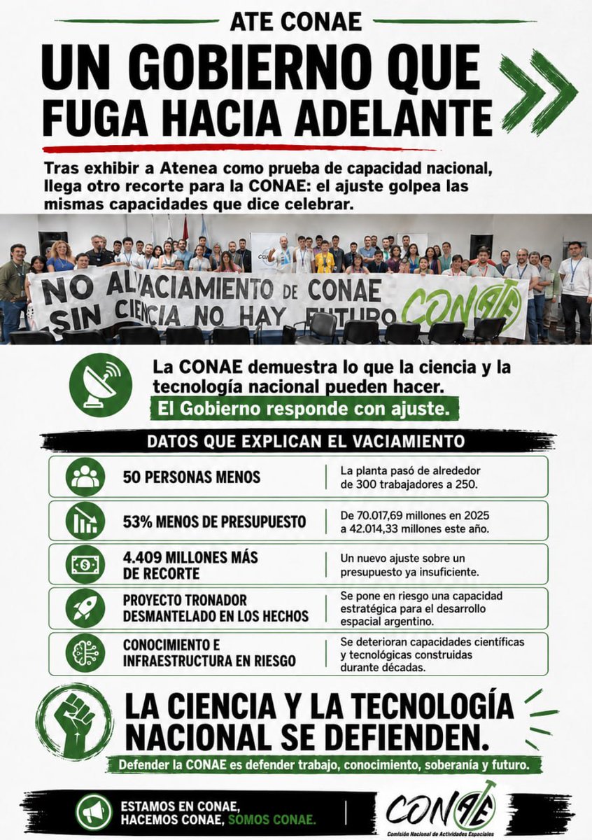 ATE_CONAE's tweet photo. El oscurantismo Avanza.
Un gobierno que trata de fugar hacia adelante en medio de los escándalos de corrupción, la crisis económica y el conflicto social vuelve a recortar en todos los estados.
En CONAE el presupuesto ya es la mitad que el ejecutado el año 2025.
#cientificidio https://t.co/7mrduIHTpc