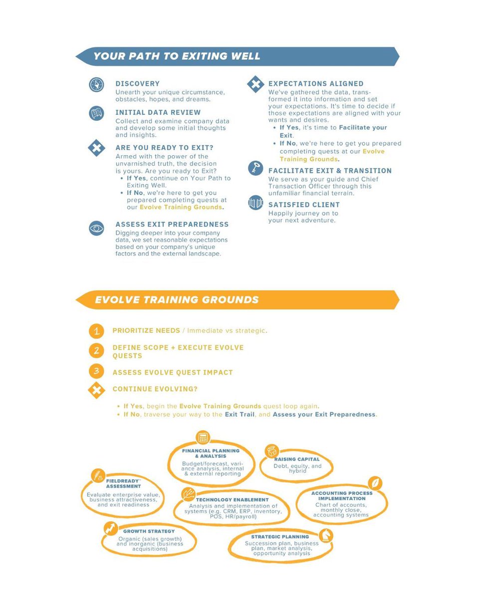 doeschergroup's tweet photo. Business growth and exit planning can feel like wilderness without a map.

Our Proven Process helps owners see the path from Discovery to Satisfied Client, one checkpoint at a time.

Grab the free copy: https://t.co/tGZFhCUnia

#BusinessGrowth #ExitPlanning https://t.co/61KdKkDOkC