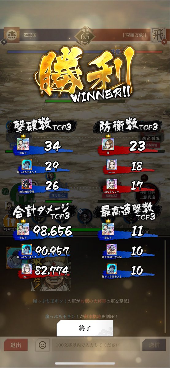 遊王国　絶対的司令塔 tweet media