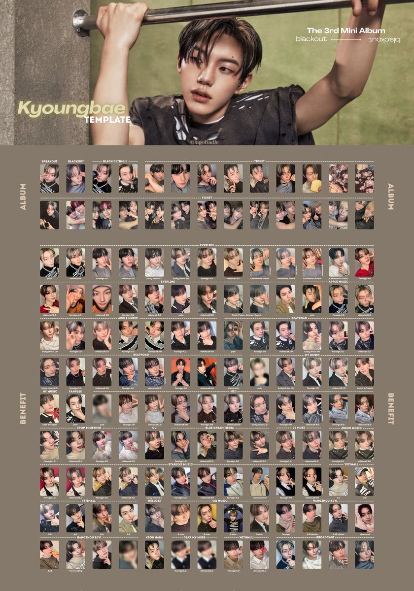 lagotable's tweet photo. CLOSE YOUR EYES 🌱 blackout 
photocard template | SEO KYOUNGBAE

▪︎ don't remove my username  
▪︎ don't re-upload to other platforms 

https://t.co/YWtPhrrWc7
#CLOSEYOUREYES #CYE #클유아 https://t.co/53U0zSUf0I