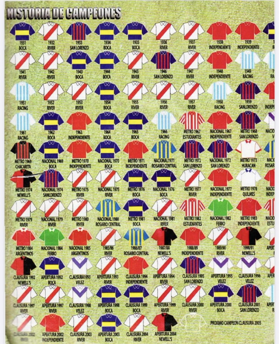 Cristoffede's tweet photo. Los campeones del profesionalismo hasta 2004 en el álbum👇🏻 https://t.co/JzGIQv6dn0