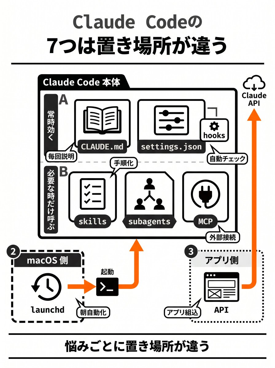 KAWAI tweet media