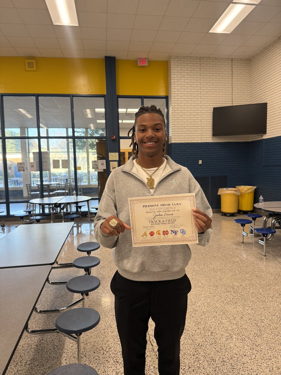 Seatbeltjay12's tweet photo. 6A Indoor Track &amp; Field Champions

Piedmont Triad Conference Champions 

All Conference Track &amp; Field !!! https://t.co/KRmtPjWKis