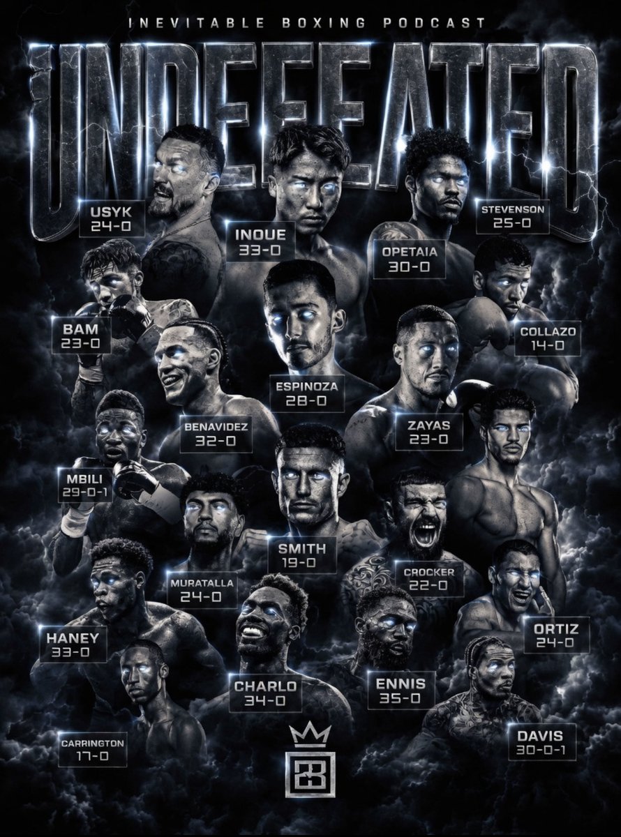 🚨Boxing’s Current Undefeated Boxers at the Moment‼️ Who is your ...