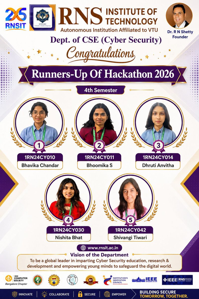 rnsitcsecy's tweet photo. 🎉 Congratulations to our 4th Semester CSE (Cyber Security) students for securing Winners &amp; Runners-Up positions in Hackathon 2026 🏆✨
Your dedication, teamwork, and innovation make us proud! 💡🔥
#RNSIT #CyberSecurity #Hackathon2026 #ProudMoment https://t.co/mNHQ00kDZ5