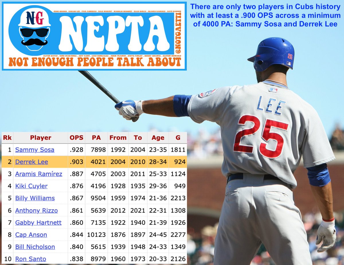 Not Gaetti tweet media