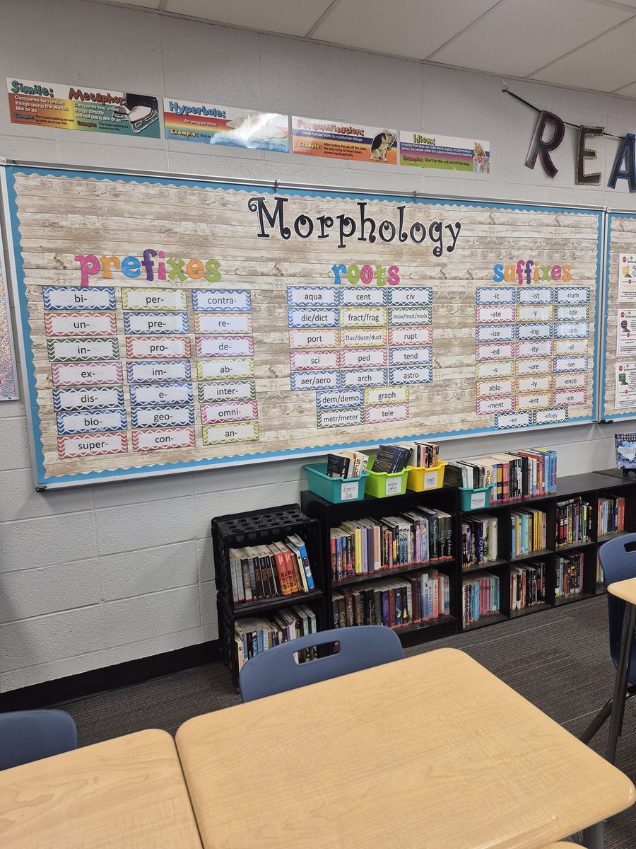 MrsKomp's tweet photo. 63 morphemes learned this year = HUNDREDS of new word associations. 

As a grade level, we dropped our at-risk students by 4% and increased our high performing students by a woppping 8% 🎉 

41% of 6th graders in our building are ending the year as high performing readers 🥹 https://t.co/OurzwQlGJl