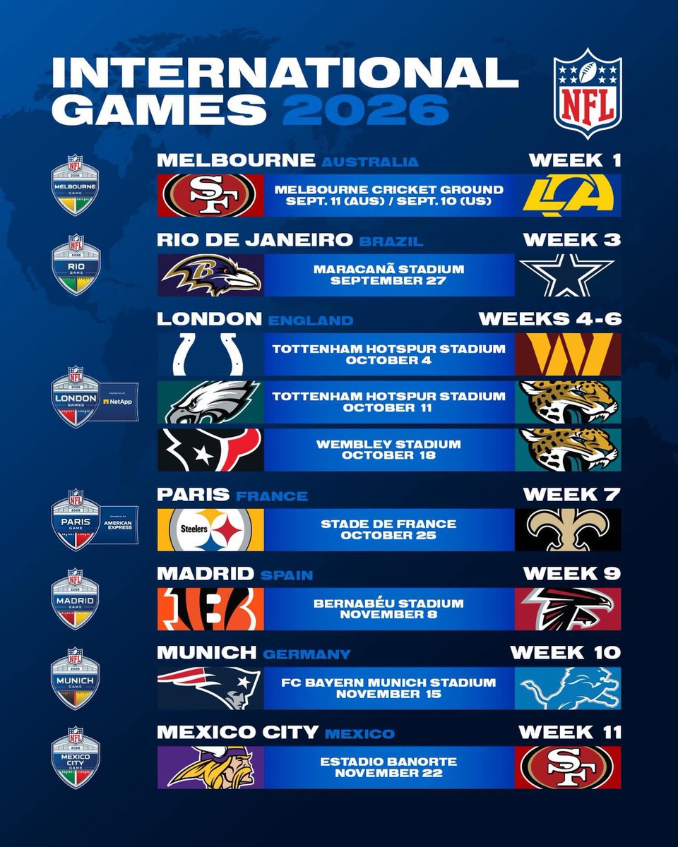 astockeyWTAE's tweet photo. NOW: NFL reveals 2026 International slate. https://t.co/0oQZ4UOzTf