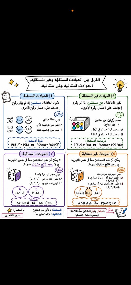 دانـــه tweet media