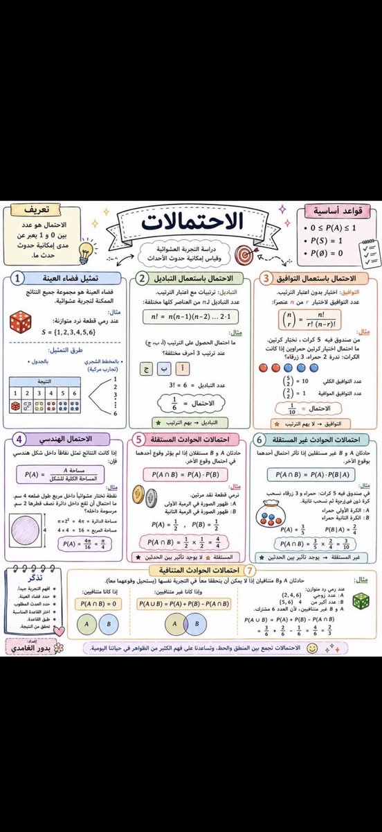 دانـــه tweet media