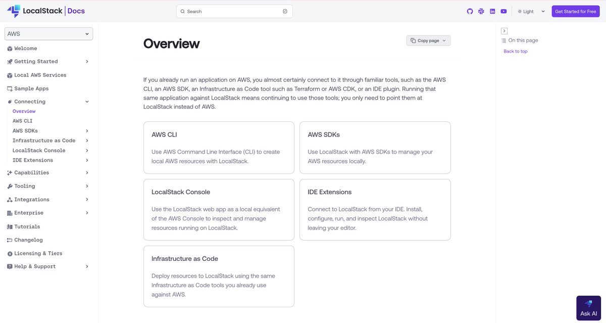 LocalStack tweet media