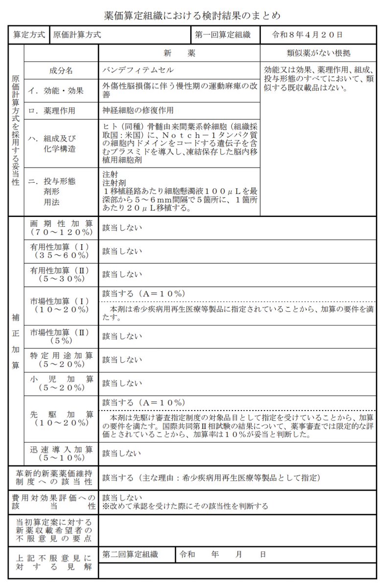 元証券会社社員(ロック)が本気で株を始めてみた tweet media