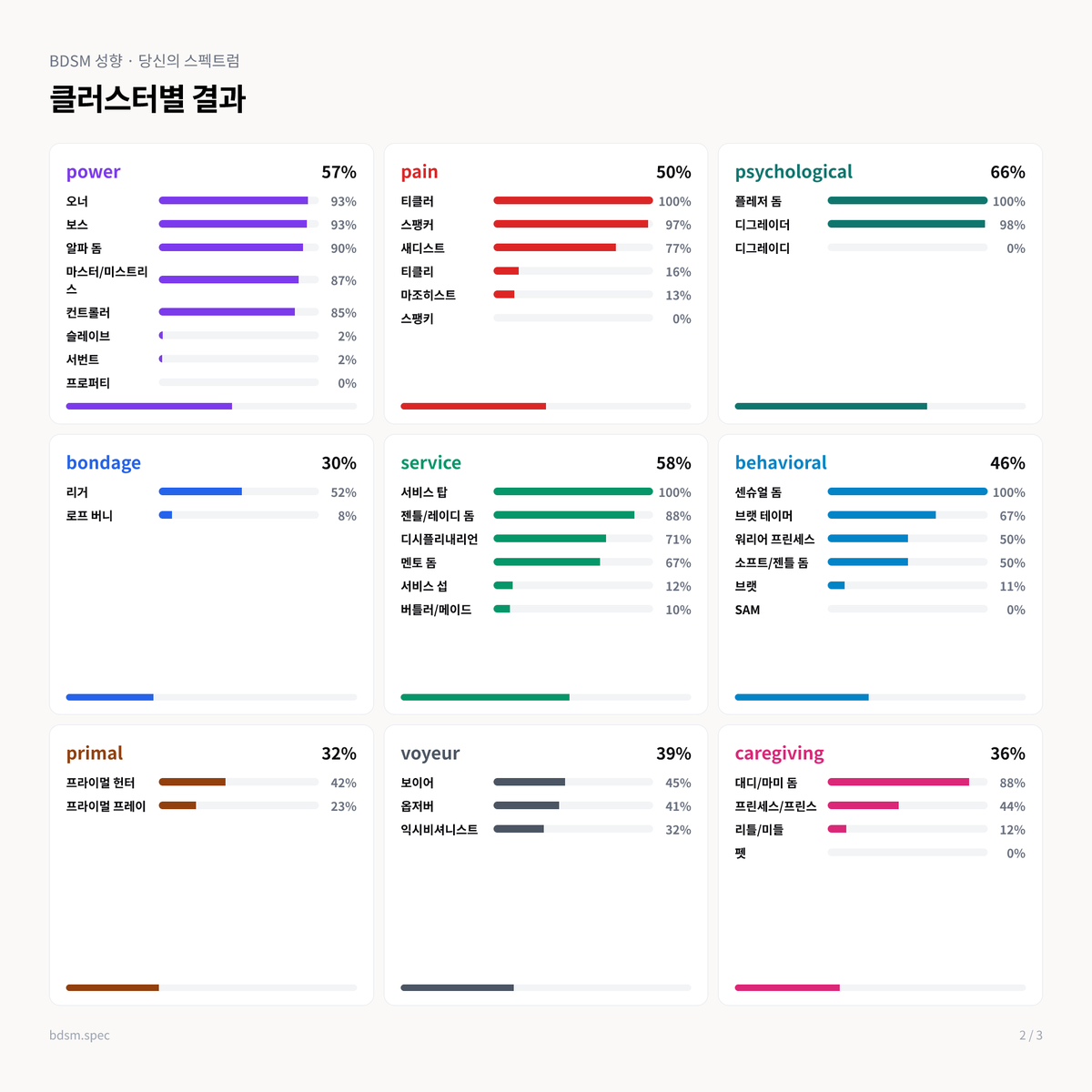 톰맘톰 tweet media